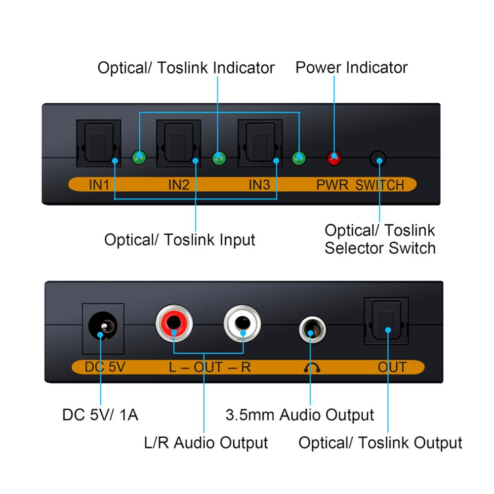 SPDIF – décodeur Audio numérique 3 ports vers analogique, commutateur 3 × 1, 5.1 canaux SPDIF 2xRCA, jack 3.5mm, casque