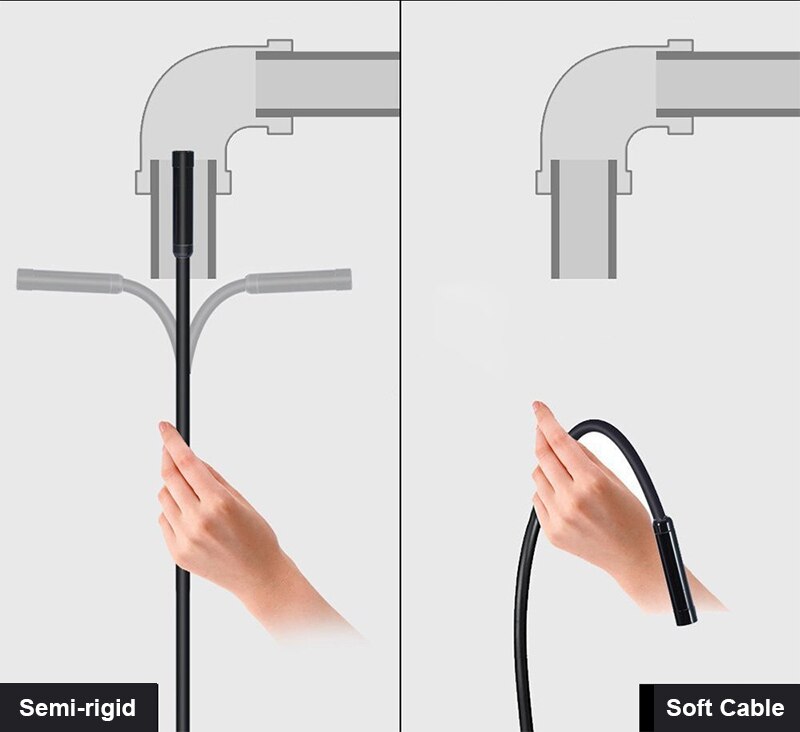 HD 1080P USB Endoscope Camera 8mm 2M Semi-Rigied Flexible Snake Endoscopy Inspection Borescope Camera 8led for PC Android