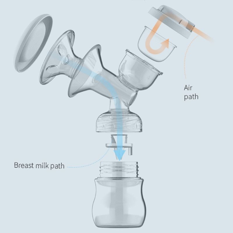 Elétrica dupla bomba de mama kit com 2 garrafas de leite usb massageador mama mulher q1fe