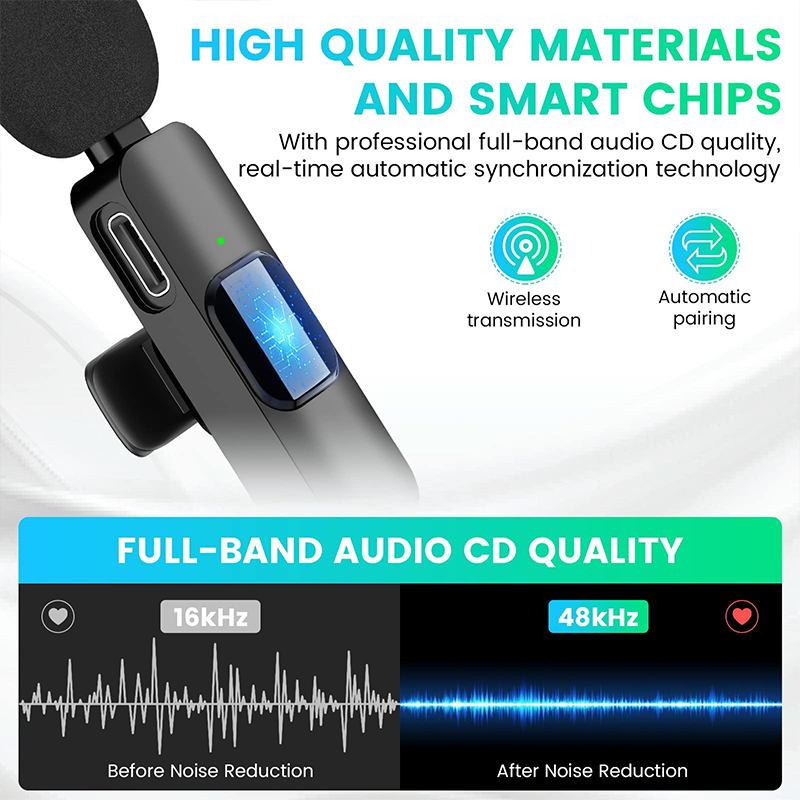Lavalier Microphone Video Game Audio Room Recording Pickup 2.4G Wireless Mic for iPhone Android iPad Netbook lightning/Type C