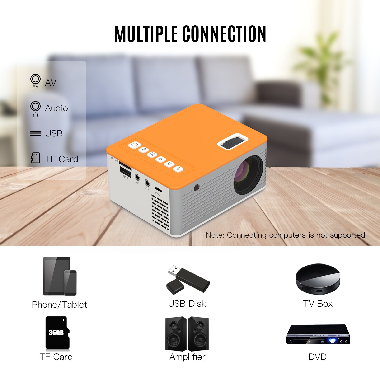 Mini Draagbare Video Projector Led Movie Projector Home Theater 1080P Ondersteund 110 Inch Display Met Usb Tf Av Ingang