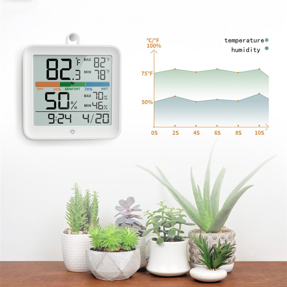 Digital Temperature Meter Backlight Thermo-hygrometer with Magnet Multifunctional Indoor Color Screen Thermometer Humidity Clock