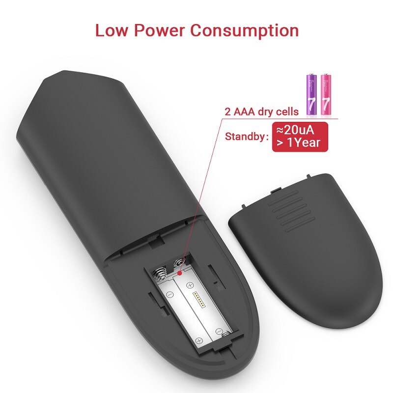 R1 Smart Air Mouse 2.4G Wireless Voice Remote Control Via USB Receiver Plug And Play Wireless Control Up To 10 Meters