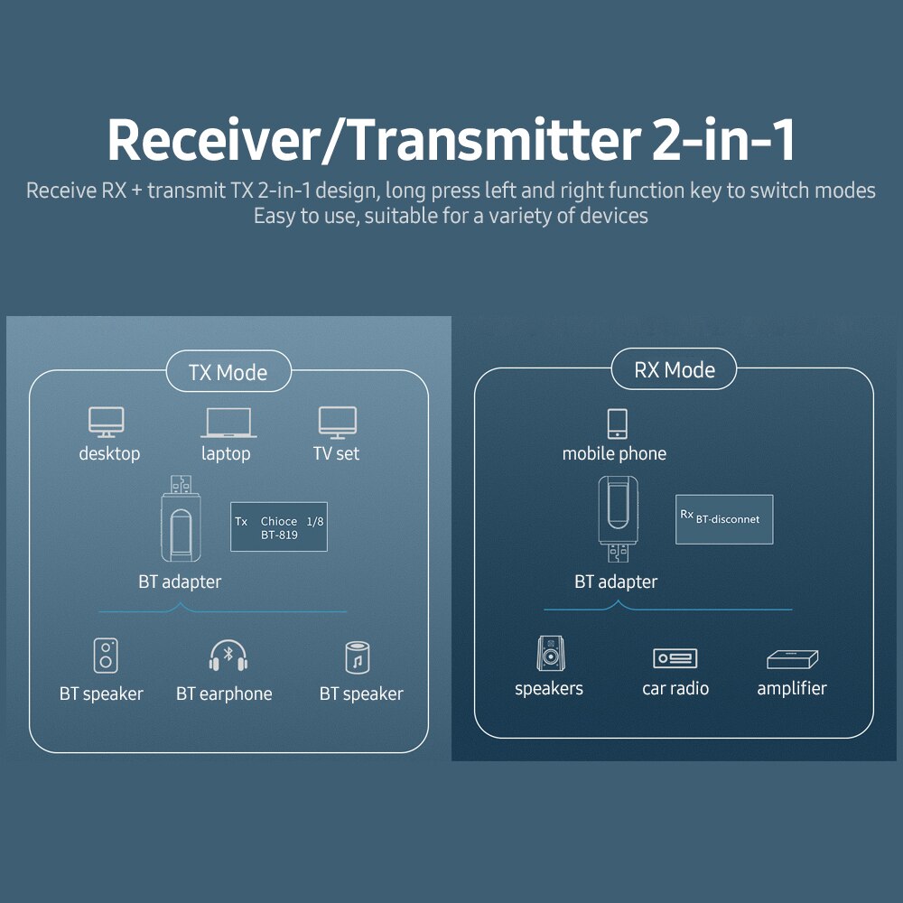 BT 5.0 Audio Adapter 2-in-1 Receiver&Transmitter Adapter with LCD Visual Display Plug and Play Wide Compatibility Black