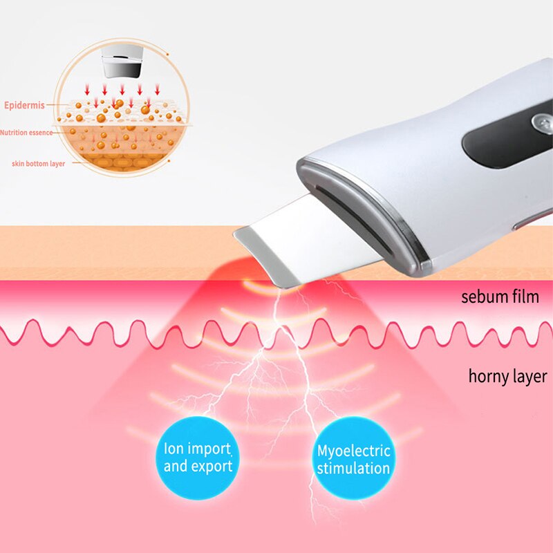 Limpiador ultrasónico de piel, limpieza por vibración, eliminación de poros, eliminación de suciedad, puntos negros, arrugas, masajeador Facial calmante, herramienta para pelar la piel