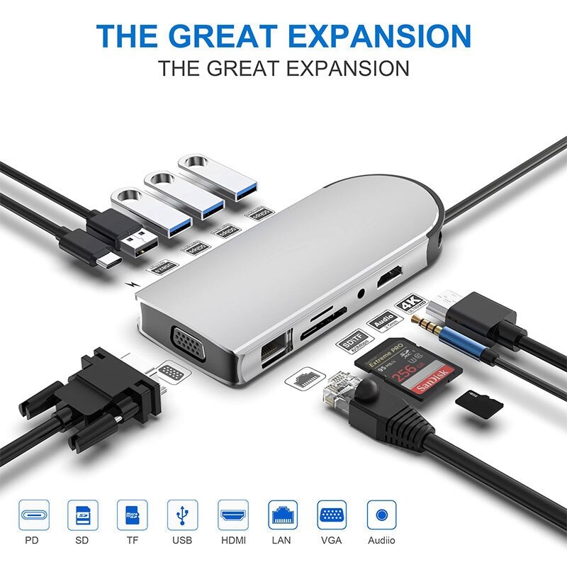 Usb C Hub Multipoort Adapter 10-In-1 Met Ethernet 3 Usb 3.0 Poorten 4K Hd Sd/Tf Card Slots Voor Pro, air