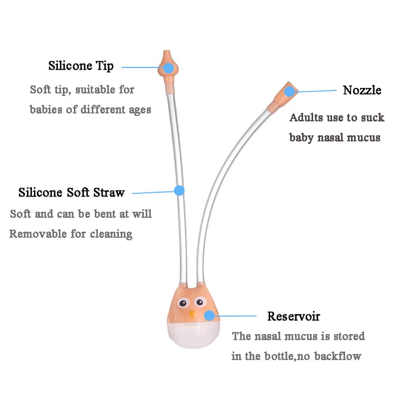 2021 New Baby aspiratore nasale aspiratore detergente per naso ventosa strumento di aspirazione protezione Baby bocca aspirazione aspiratore tipo assistenza sanitaria