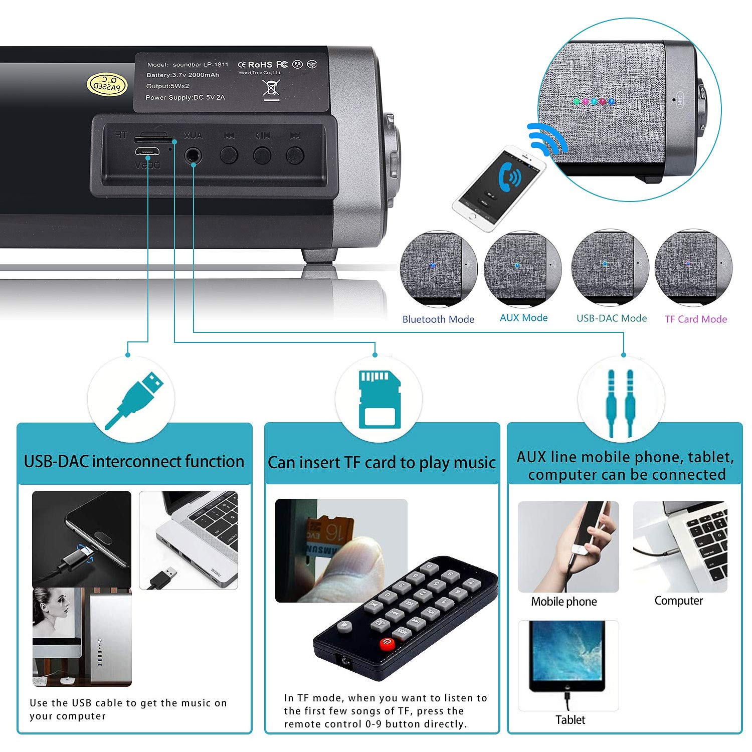 Bluetooth wireless speaker with remote TF card Home theater speaker supports surround speakers for TV / PC / phone / tablet