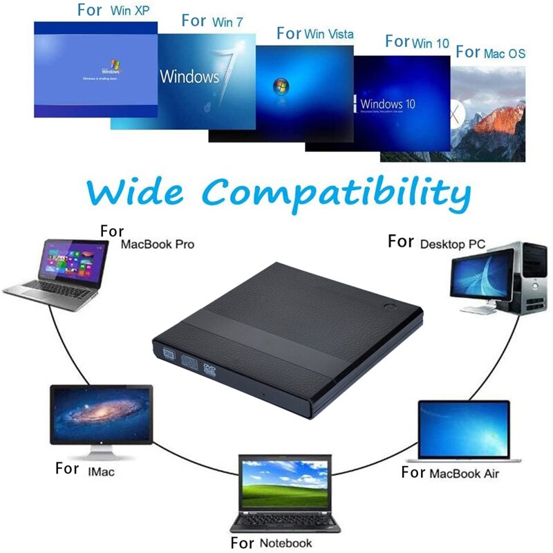 Eksternt cd dvd-drev cd dvd-afspiller usb 3.0 type-c bærbar dvd-brænder til pc imac laptop mac desktop vindue