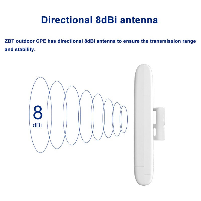 Cioswi APG621 Ultra Lange-abstand Netzwerk Fest-punkt 300Mbps Wireless CPE Wifi Router 8dBi High Gain Directional antennen