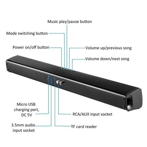 Draadloze Bluetooth Soundbar Stereo Speaker Home Theater Tv Geluid Bar Subwoofer Muziekspeler