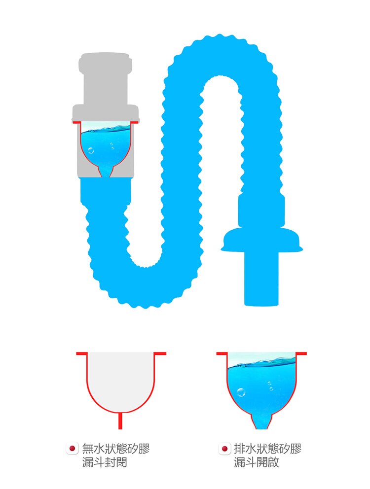 Plumbing Hose 80cm Kitchen plastic Flexible Retractable WashBasin Water Drain Pipe