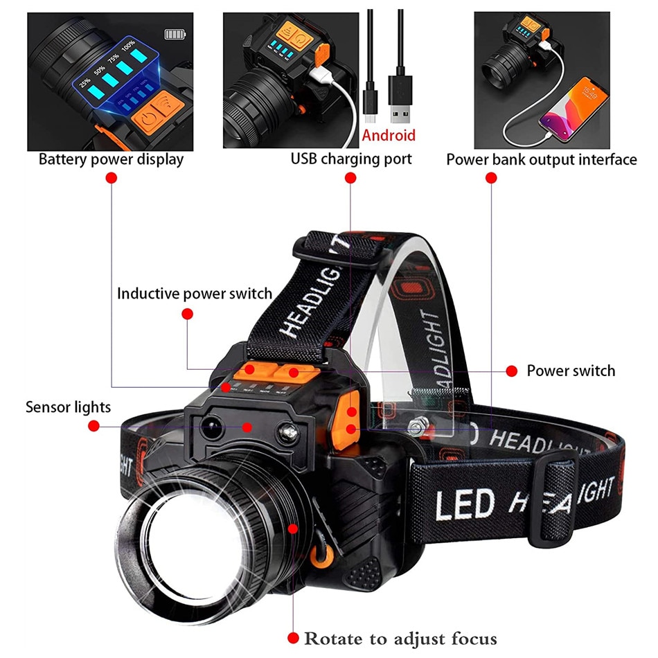 LED Headlamp Rechargeable Headlight 800 Lumen Sensor Waterproof Head Lamp 3 Modes Adjustable Headband Flashlight