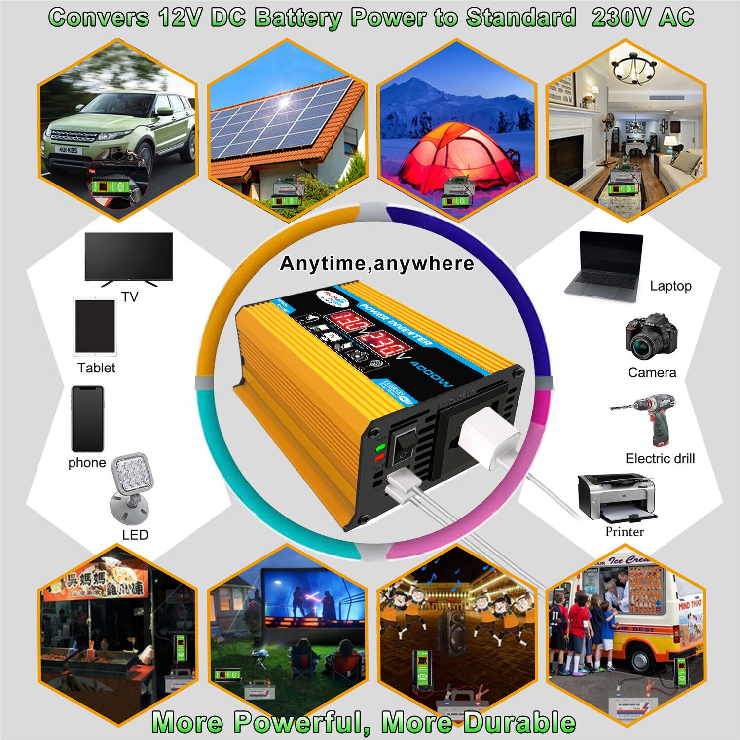 Inversor de potencia de 4000W para coche y Casa, Adaptador convertidor de cc 12V a CA 220V/110V, pantalla LED, transformador de voltaje USB Dual, onda sinusoidal modificada