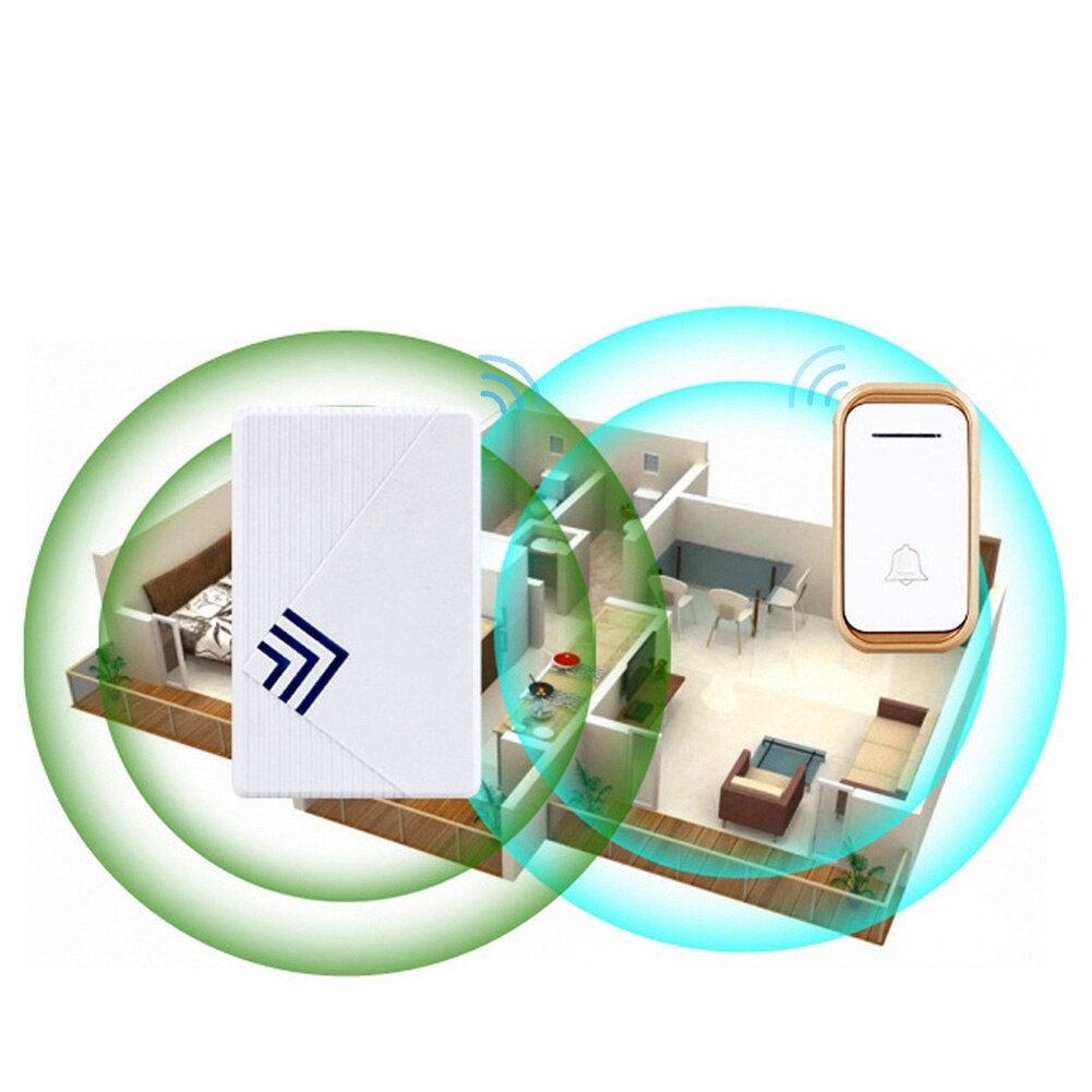 Home Wireless Doorbell Battery-Operated Smart Doorbell Waterproof Security Doorbells With Transmitter And Receiver