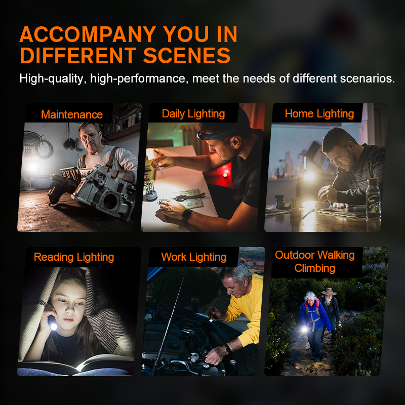 SUPERFIRE TH04-S Stirnlampe 1200 lm, superhell, USB-C, wiederaufladbar, 90 ° Verstellbare Kopf-Taschenlampe, LED-Scheinwerfer mit magnetischem Schwanz