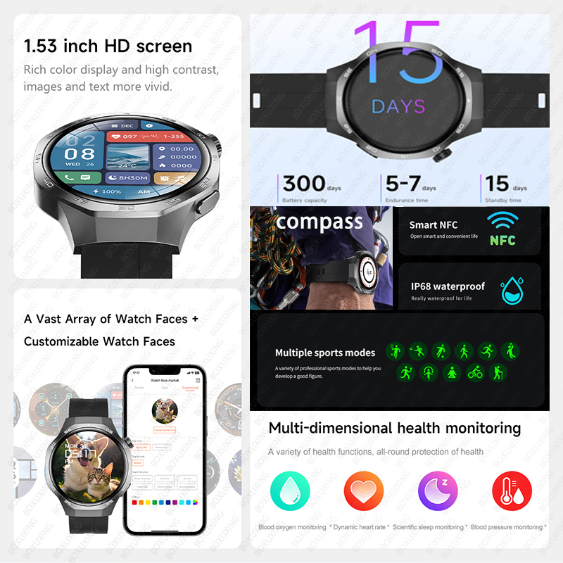 2025 Nuovo Orologio 5 MAX Astuto Della Vigilanza HD AMOLED Schermo NFC GPS inseguitore Chiamata Bluetooth Impermeabile sport saluto Smartwatch Uomo Donna