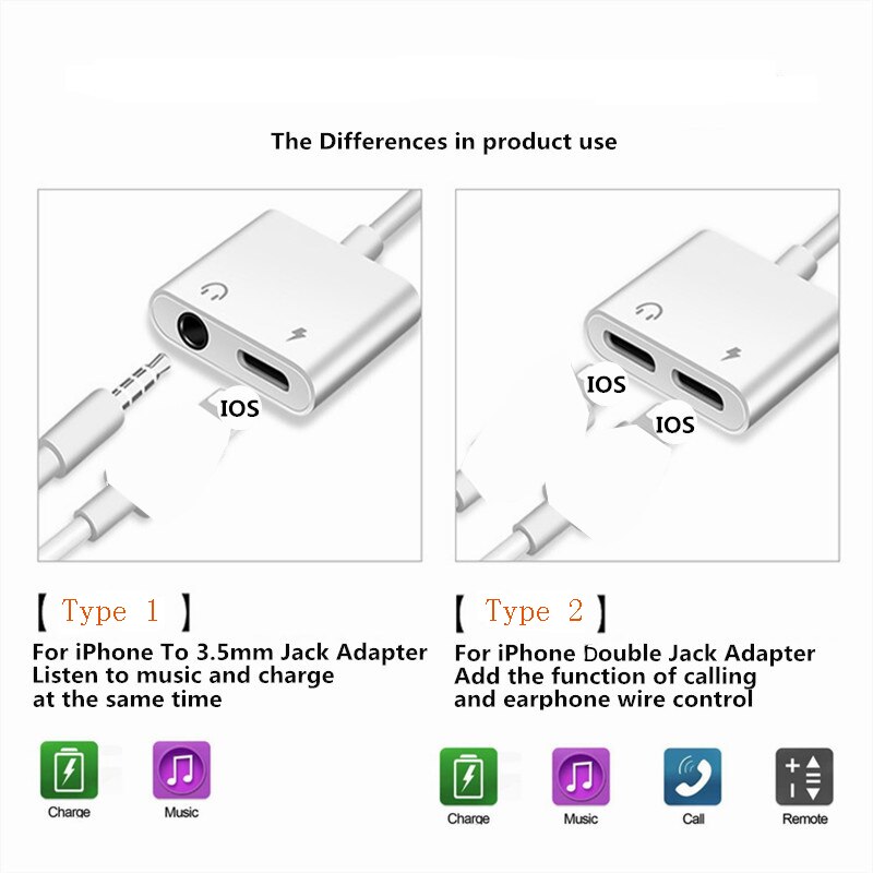 2 in 1 Adapter For Iphone 7Plus 7 Charging Listening Lightning to 3.5mm Jack Adapters For Iphone 8Plus 8 X Headphones Converter