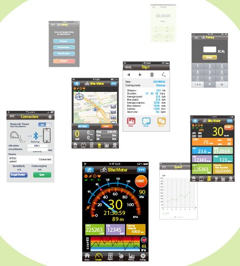 Bluetooth Bicycle Speedometer Wireless GPS Bike Computer Speed Cadence Sensor Calories Motion Tracker Odometer Velometer
