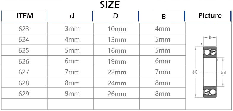 1/10 pièces 623-2Rs 624-RS 625RS 626-2RS 627-2RS 628-2RS 629-2RS RS 2RS Caoutchouc Scellé Roulement À Billes À Gorge Profonde Roulements Miniatures