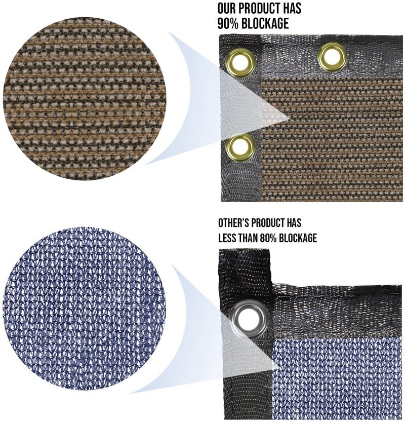 Multi-size Privacy Screen Cover Wind Sunshade Net Shelter Privacy Screen Breeze Sewing Buckle Outdoor Awning Garden Fence