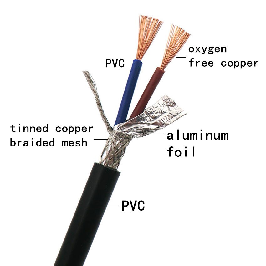 Shielded Sheathed Cable 2, 3, 4 Core 0.3mm² with Pure Oxygen Free Copper Flexible Double Shield Signal Control Wire RVVP