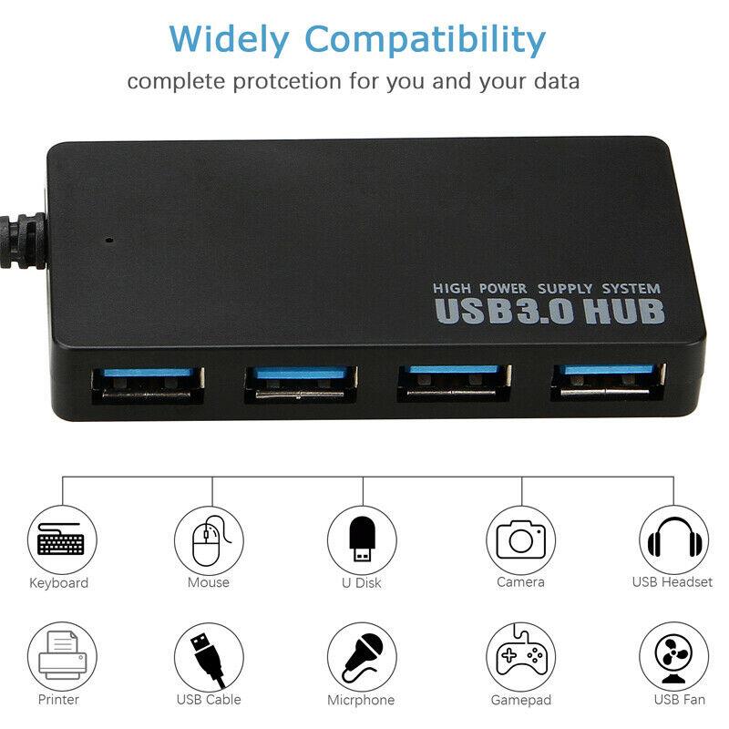 Ultra Slim USB 3.0 4 Port Multi Data Hub Expansion Splitter High Speed 5 Gbps USB Hub Adapter For MacBook PS3 Xbox Laptop