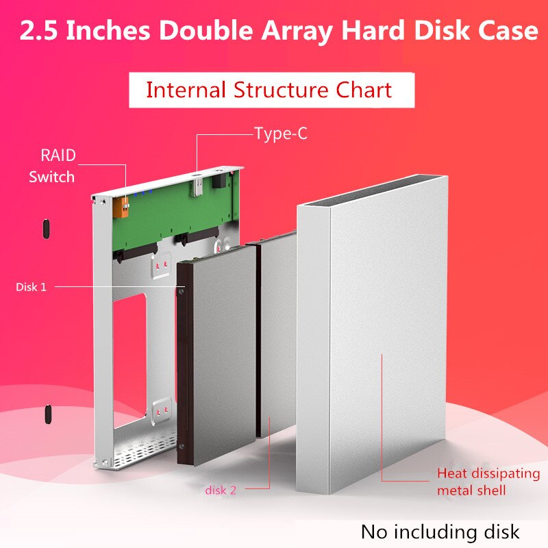 2.5" Dual Hard Hard Disk Array Cabinet with RAID Function 4 Modes Mirco B Type C Disk Array Box 2 Bay Data Backup