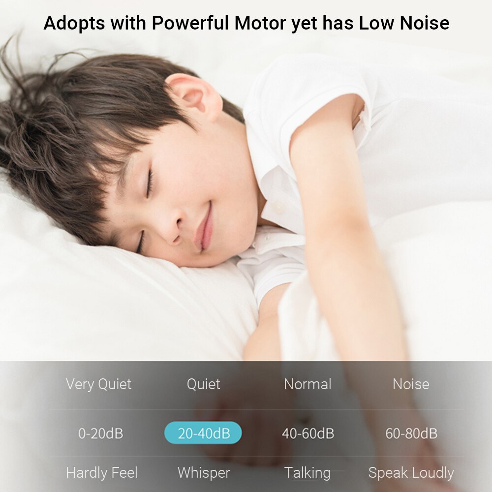 Intelligent Vacuum Cleaner Smart Robotic Cleaner Floor Sweep Machine Mopping Robot Rechargeable Electric Cleaner Dust Collector