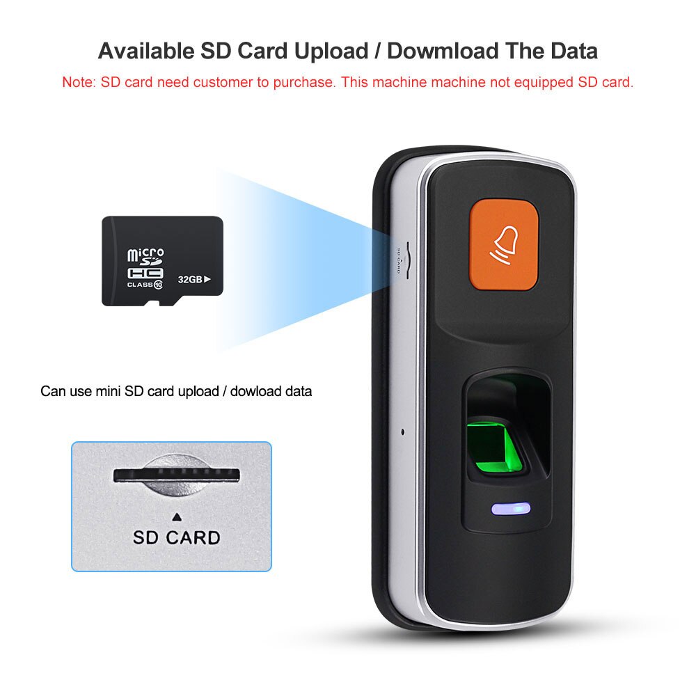 Standalone RFID Fingerprint Access Control System Biometric 125KHz Reader Door Opener Support SD Card WG26 + 10pcs Cards Keyfobs