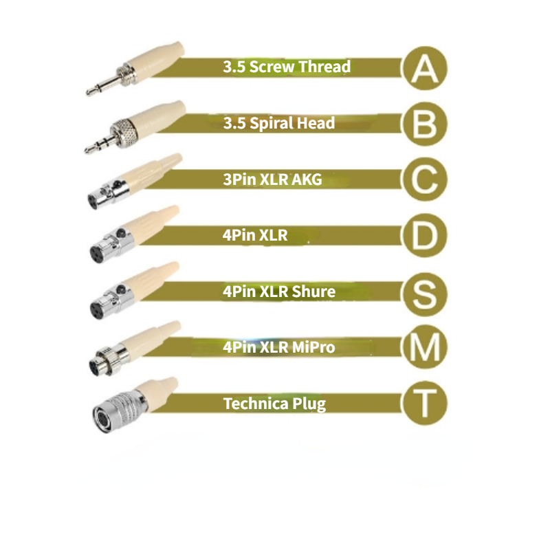 Opaska na głowę z mikrofonem do zestawu słuchawkowego Sennheiser Shure AKG MiPro Audio Technica 4Pin 3Pin TA4F 3.5mm Lock