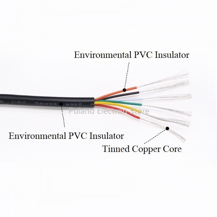 UL2464 Signal Wire 26AWG 2 3 4 5 6 8 10 Core PVC Insulated Sheath Power Control Line Amplifier Audio Lamp Electric Copper Cable