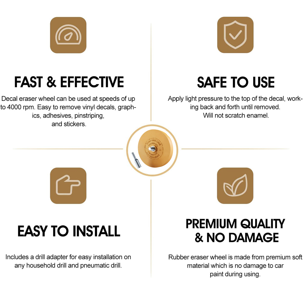 Decal Eraser Wheel Pin Stripe Removal Tool Adhesive Remover Wheel with Pad & Adapter Graphics Removal Tool Eraser