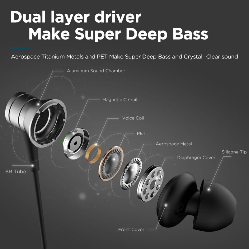 1 Meer E1009 Piston Metal Stereo Oortelefoon In Ear Wired Headset Oordopjes Met 3.5Mm In Evenwichtige Meeslepende Bass oortelefoon