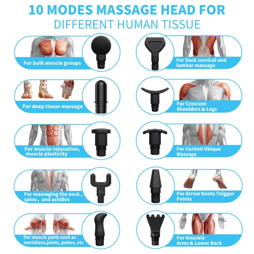 Fascia Tool Muscle Massager Low Noise High Vibration Electric Back Neck Massager Tool Fascia Tool For Body Deep Relief