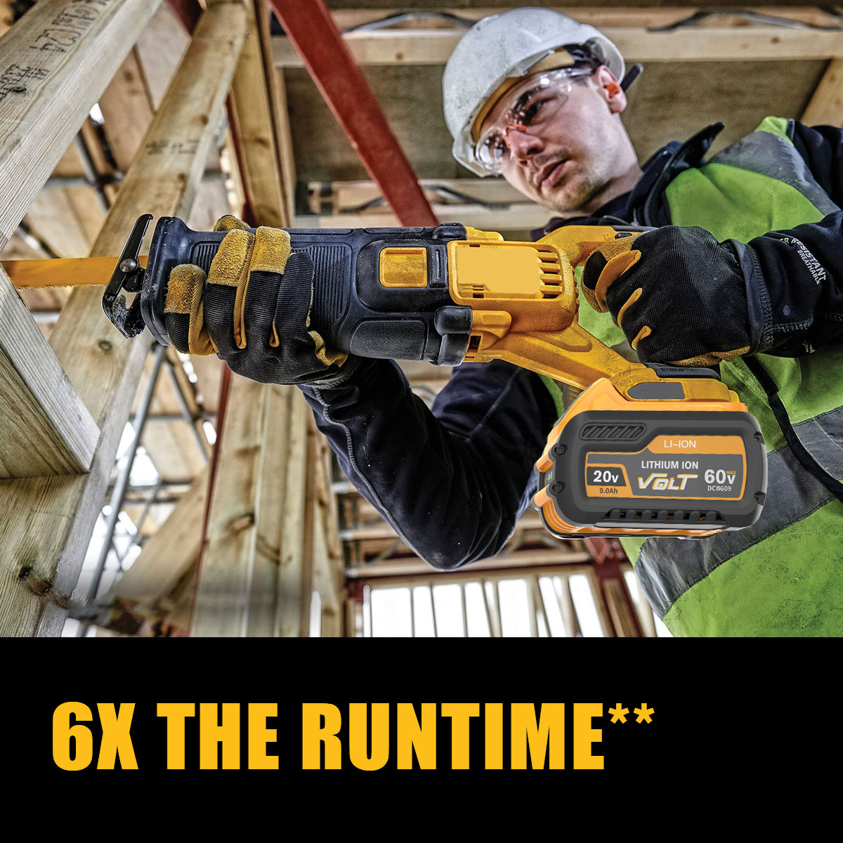 For Dewalt FLEXVOLT 20V/60V MAX Battery 9Ah DCB609 Lithium-ion DCB606 DCB612 DCB609 DCB205 DCB200 DCB182 Batería for Dewalt 20V