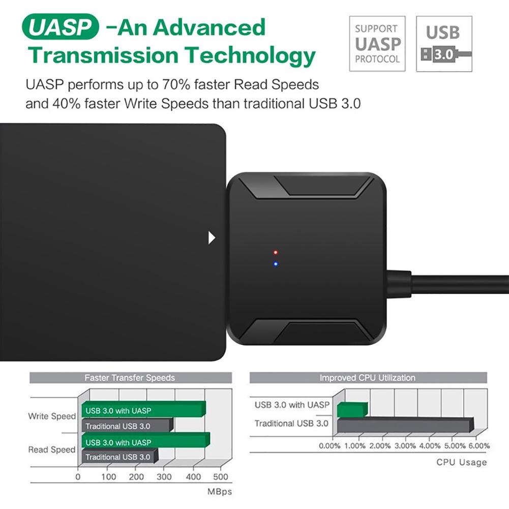 USB 3,0 Zu Sata Adapter Konverter Kabel USB 3,0 Festplatte Konverter Kabel Für Samsung Seagate WD 2,5 3,5 HDD SSD Adapter