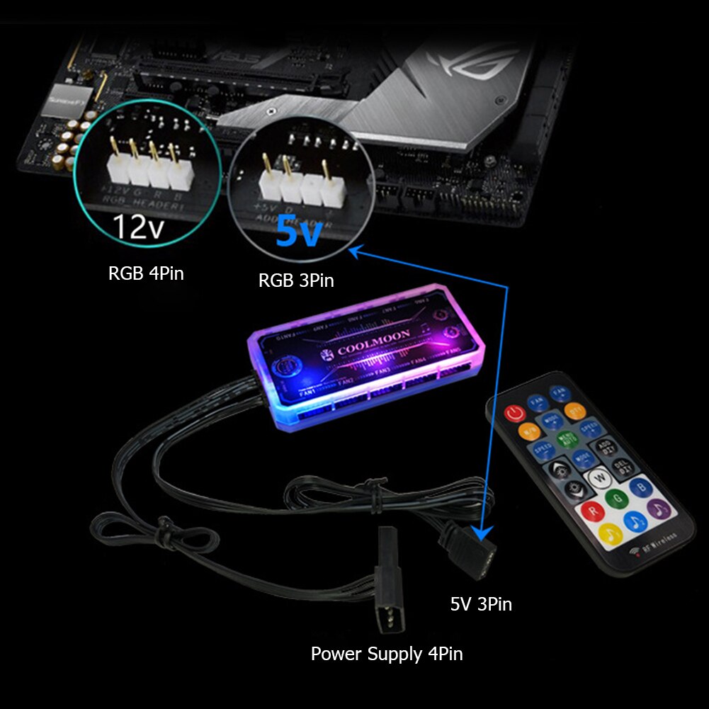 12V PC Cooling Chassis Fan Computer Water Cooling System Waterblock RGB Fan Controller 12cm Remote Control Computer Case