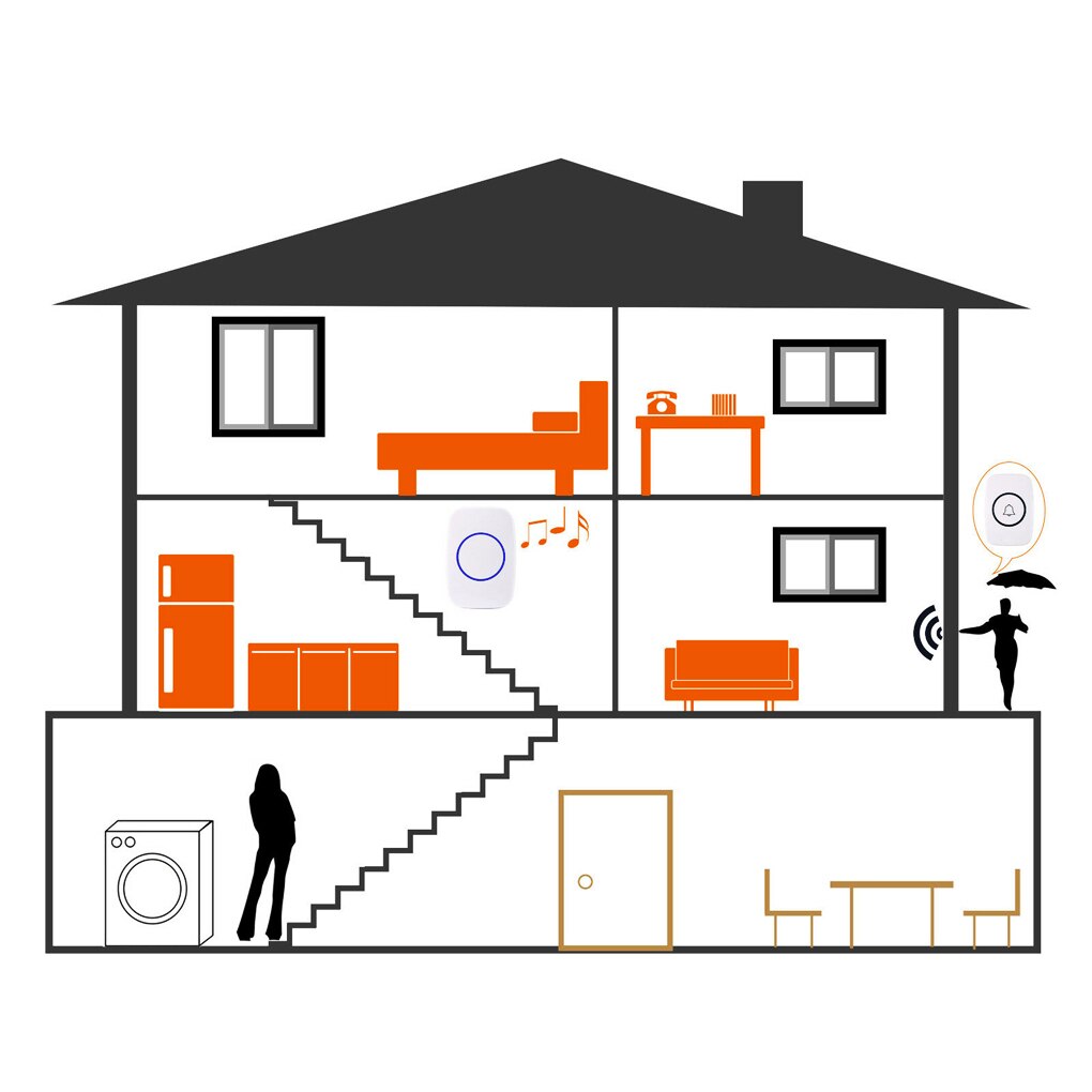 110DB Wireless Doorbell Waterproof home Door Bell battery 1 button 1 2 3 Receiver