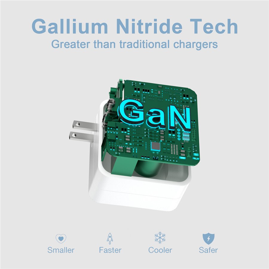 USB C Charger MacBook Charger 65W gan Charger 2 in 1, Fast Charger for Pro/12 Pro Max/11/8, MacBook Pro/Air, Surface Pro