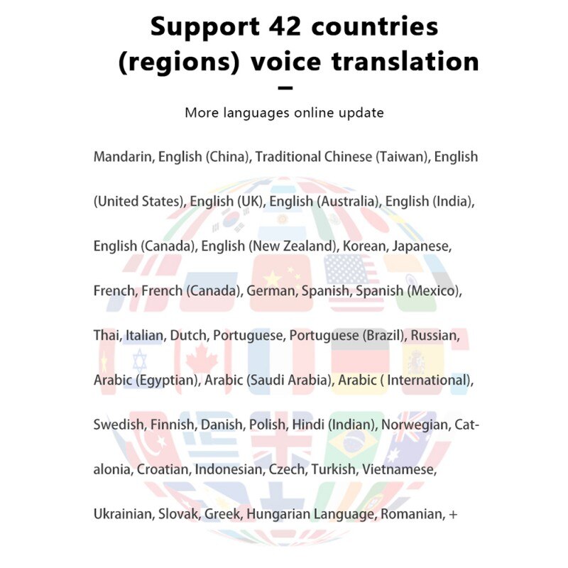42 Kinds of Languages Interpreter Smart Portable Voice Translator Instant Real-time language translator Bluetooth Translator