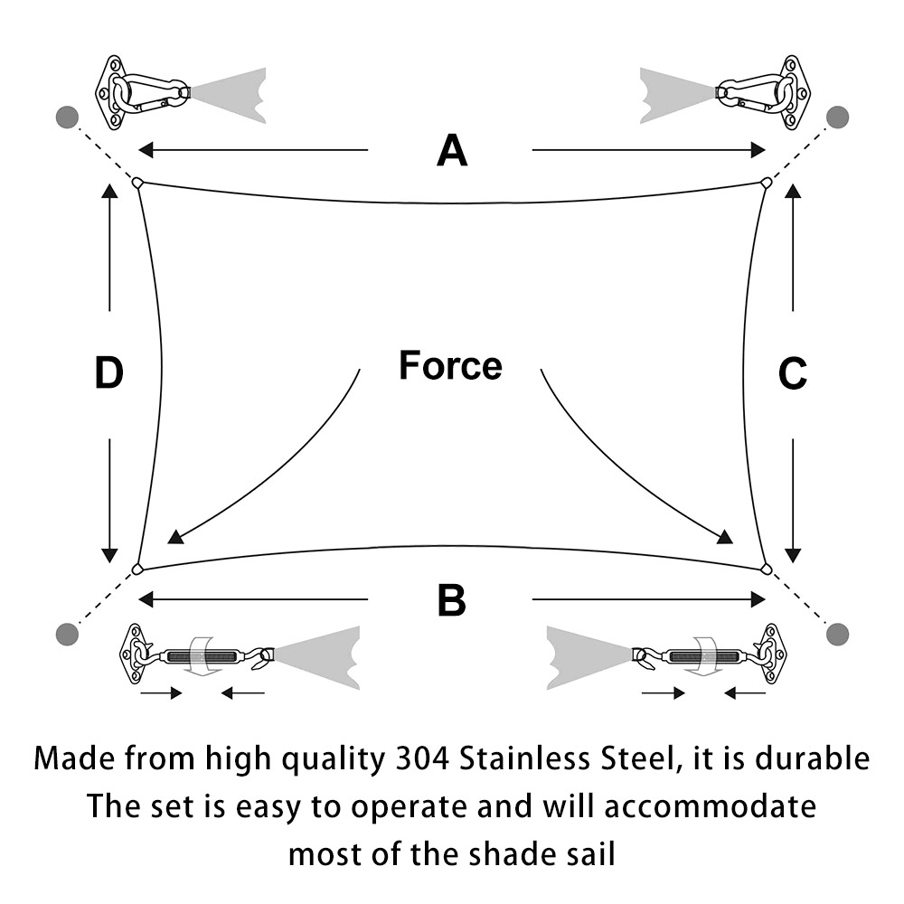 Edelstahl Heavy Duty Haken Garten Sonnenschutz Segel Befestigungsset Baldachin Markise Hardware Armaturen M5 Sonnenschutz Segel Befestigungsset