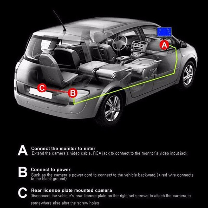 Auto Omkeren Parking 170 ° Achteruitrijcamera Voor Bmw X6 E71 E72 X5 E53 E70 X3 E83