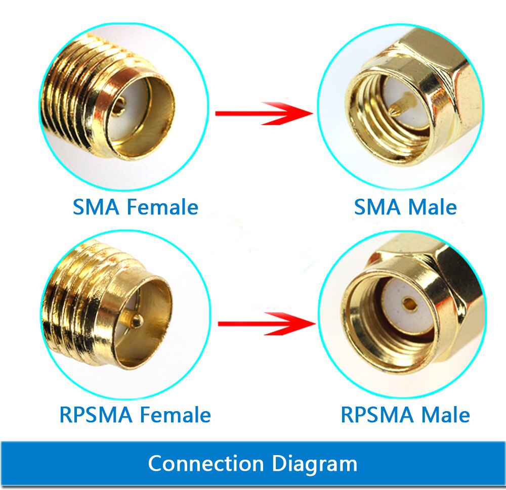 Connector Socket SMA Female Jack To SMA Female Plug 2 Dual SMA Female Gold Plated Brass Straight Coaxial RF Adapters