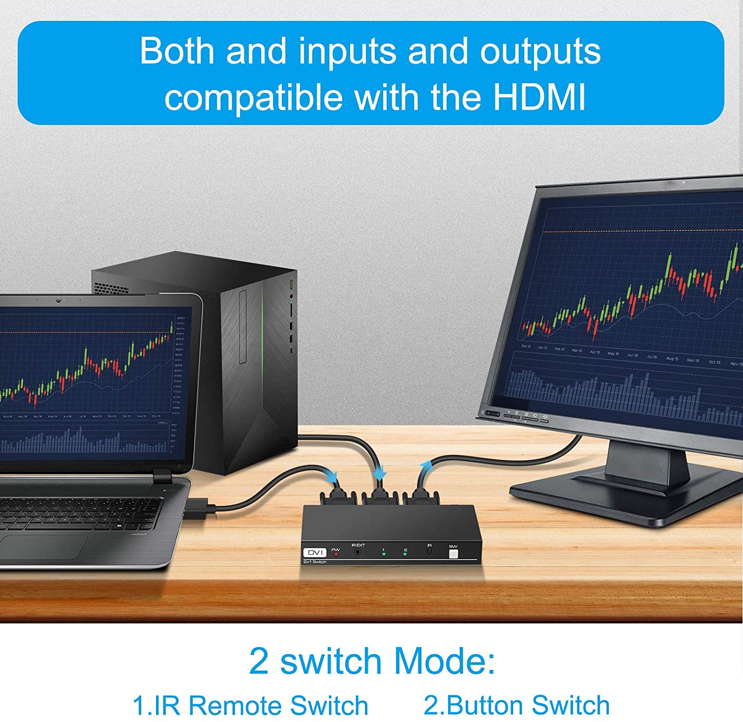 DVI Switch 2 in 1 Out 4K DVI 2 Port Switcher with IR Remote Control DVI 2x1 Support 4096x2160@30Hz DVI Selector for PC Laptop
