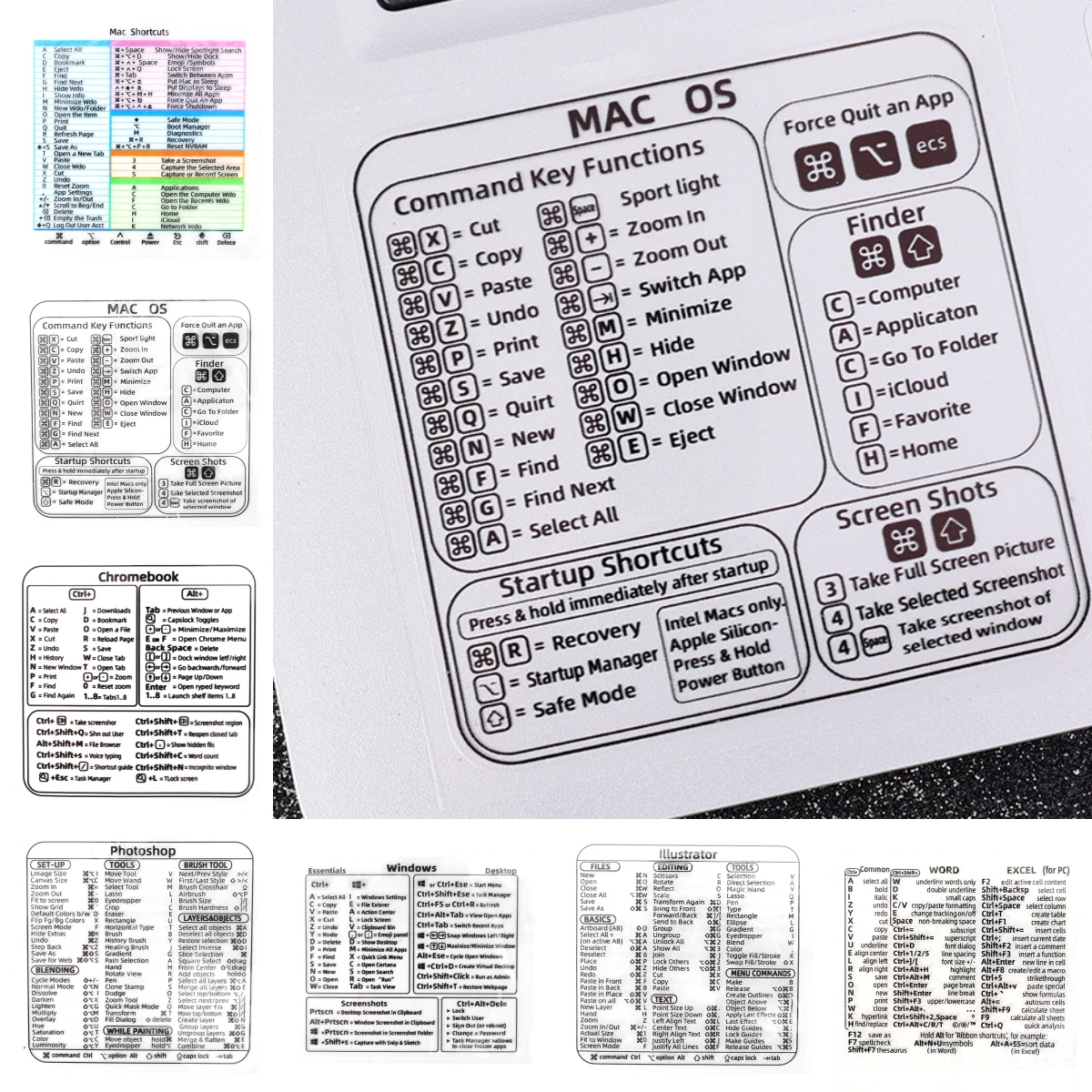Pegatinas transparentes para teclado de ordenador portátil, pegatinas de atajos para Windows, pegatina de vinilo para MacBook Air/Pro 13, calcomanía de atajos de referencia de 16 pulgadas