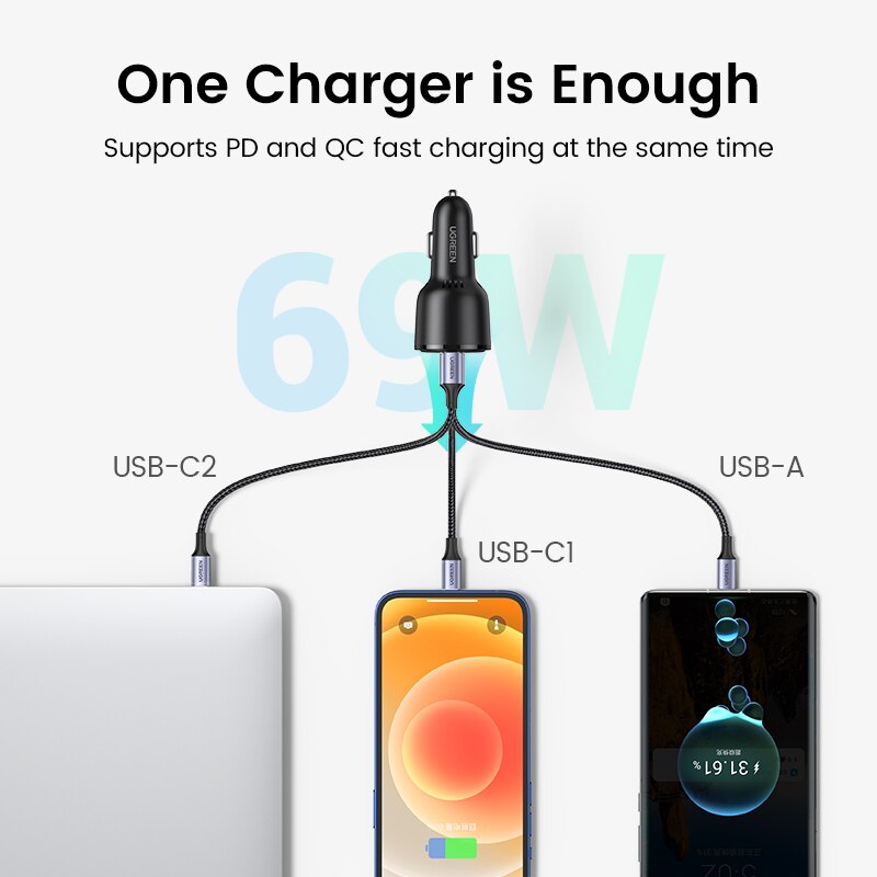 UGREEN 69W Car Charger USB Type C Dual Port PD QC Fast Charging For Laptop Car Phone Charger For iPhone 13 12 Pro Samsung Xiaomi