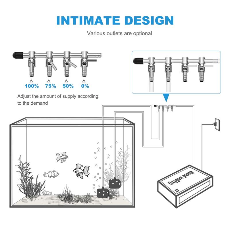 Aquarium Fish Tank Oxygen Dispenser 4-Way Air Flow Control Fish Tank Oxygen Dispenser Distributor Valve With Suction Cup