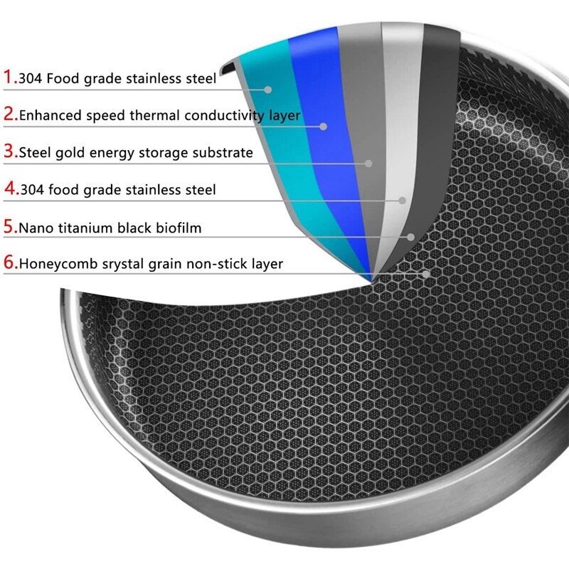 Non-Stick Fry Pan,Stainless Steel Skillet,Compatible for Multipurpose Cooking Pan Use for Home Kitchen 28CM Cookware Pots