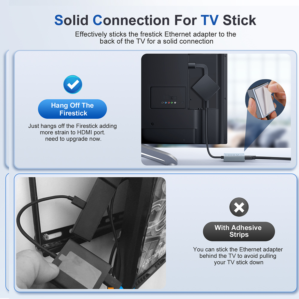 100Mbps 1000Mbps Ethernet Adapter for Fire TV Stick Micro USB to RJ45 Ethernet Network Card for Compatible Fire TV Stick